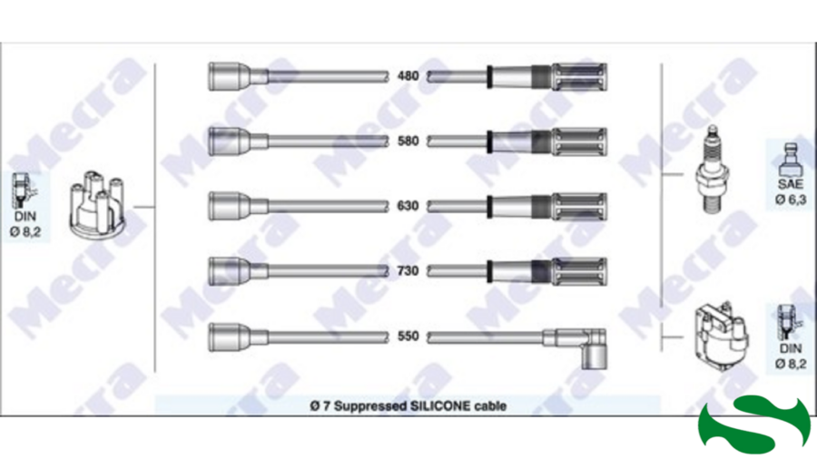 Kit Cavi Candele
